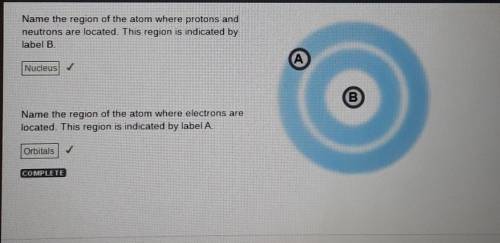 Name the region of the atom where protons and neutrons are located. this region is indicated by labe
