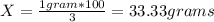 X=\frac{1 gram* 100}{ 3 } = 33.33 grams