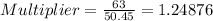 Multiplier =\frac{63}{50.45} = 1.24876