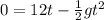 0 = 12 t - \frac{1}{2}g t^2