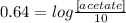 0.64=log\frac{[acetate]}{10}