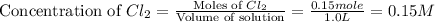 \text{Concentration of }Cl_2=\frac{\text{Moles of }Cl_2}{\text{Volume of solution}}=\frac{0.15mole}{1.0L}=0.15M