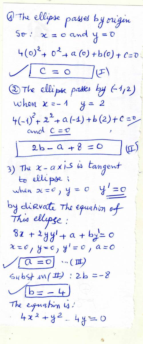 33. what values of the constants a, b, and c make the ellipse4x2 + y2 + ax + by + c = 0tangent to th