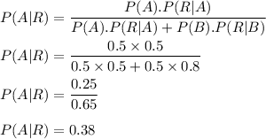 P(A|R)=\dfrac{P(A).P(R|A)}{P(A).P(R|A)+P(B).P(R|B)}\\\\P(A|R)=\dfrac{0.5\times 0.5}{0.5\times 0.5+0.5\times 0.8}\\\\P(A|R)=\dfrac{0.25}{0.65}\\\\P(A|R)=0.38