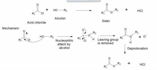 15. which of the following best describes the key mechanistic steps in the reaction of an acid chlor