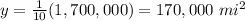 y=\frac{1}{10}(1,700,000)=170,000\ mi^2