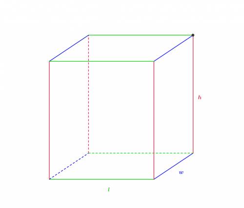 What is the formula for the volume of a cuboid?