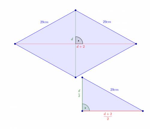 Find the area in cm2 of a rhombus whose side length is 29 cm and whose diagonals diﬀer in length by