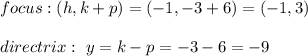 focus:(h,k+p)=(-1,-3+6)=(-1,3) \\ \\directrix: \ y=k-p=-3-6=-9
