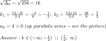 \sqrt{\Delta_k}=\sqrt{256}=16\\\\k_1=\frac{12-16}{2\cdot4}=\frac{-4}{8}=-\frac{1}{2};\ k_2=\frac{12+16}{2\cdot4}=\frac{28}{8}=\frac{7}{2}\\\\a_k=4  0\ (up\ parabola\ arms-see\ the\ picture)\\\\k\in(-\infty;-\frac{1}{2})\ \cup\ (\frac{7}{2};\ \infty)