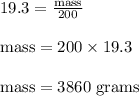 19.3=\frac{\text{mass}}{200}\\\\\text{mass}=200\times19.3\\\\\text{mass}=3860\text{ grams}