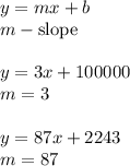 y=mx+b\\&#10;m - \text{slope}\\\\&#10;y=3x+100000\\m=3\\\\&#10;y=87x+2243\\m=87