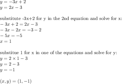 y=-3x+2 \\&#10;y=2x-3 \\ \\&#10;\hbox{substitute -3x+2 for y in the 2nd equation and solve for x:} \\&#10;-3x+2=2x-3 \\&#10;-3x-2x=-3-2 \\&#10;-5x=-5 \\&#10;x=1 \\ \\&#10;\hbox{substitue 1 for x in one of the equations and solve for y:} \\&#10;y=2 \times 1-3 \\&#10;y=2-3 \\&#10;y=-1 \\ \\&#10;(x,y)=(1,-1)