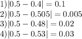1)|0.5-0.4|=0.1\\&#10;2)|0.5-0.505|=0.005\\&#10;3)|0.5-0.48|=0.02\\&#10;4)|0.5-0.53|=0.03