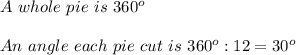 A\ whole\ pie\ is\ 360^o\\\\An\ angle\ each\ pie\ cut\ is\ 360^o:12=30^o