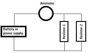 How would you draw a parallel circuit with two resistors and an ammeter so the ammeter measures tota