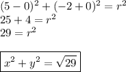 (5-0)^2+(-2+0)^2=r^2\\&#10;25+4=r^2\\&#10;29=r^2\\\\&#10;\boxed{x^2+y^2=\sqrt{29}}