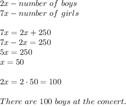 2x-number\ of\ boys\\7x-number\ of\ girls\\\\7x=2x+250\\7x-2x=250\\5x=250\\x=50\\\\2x=2\cdot50=100\\\\There\ are\ 100\ boys\ at\ the\ concert.