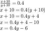 \frac{x+10}{y+10}=0.4 \\&#10;x+10=0.4(y+10) \\&#10;x+10=0.4y+4 \\&#10;x=0.4y+4-10 \\&#10;x=0.4y-6