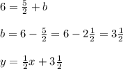 6=\frac{5}{2} +b \\ \\b=6-\frac{5}{2}=6-2\frac{1}{2}=3\frac{1}{2}\\ \\ y=\frac{1}{2}x + 3\frac{1}{2}