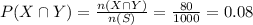 P(X\cap Y)=\frac{n(X\cap Y)}{n(S)}=\frac{80}{1000}=0.08