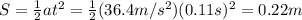 S= \frac{1}{2}at^2= \frac{1}{2}(36.4 m/s^2)(0.11 s)^2=0.22 m