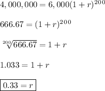 4,000,000=6,000(1+r)^2^0^0 \\\\ 666.67 = (1+r)^2^0^0 \\\\  \sqrt[200]{666.67}  = 1+r\\\\1.033 = 1 + r \\\\\boxed{0.33 = r}