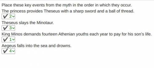 Place these key events from the myth in the order in which they occur. the princess provides theseus
