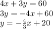 4x+3y=60 \\&#10;3y=-4x+60 \\&#10;y=-\frac{4}{3}x+20