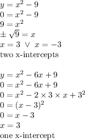 y=x^2-9 \\ 0=x^2-9 \\&#10;9=x^2 \\&#10;\pm \sqrt{9}=x \\&#10;x=3 \ \lor \ x=-3 \\&#10;\hbox{two x-intercepts} \\ \\&#10;y=x^2-6x+9 \\&#10;0=x^2-6x+9 \\&#10;0=x^2-2 \times 3 \times x+3^2 \\&#10;0=(x-3)^2 \\&#10;0=x-3 \\&#10;x=3 \\&#10;\hbox{one x-intercept}