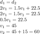 d_1=d_2 \\&#10;2v_1 = 1.5v_1+22.5 \\&#10;2v_1-1.5v_1=22.5 \\&#10;0.5v_1=22.5 \\&#10;v_1=45 \\ v_2=45 + 15 =60