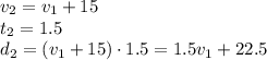 v_2=v_1+15 \\ t_2=1.5 \\ d_2= (v_1+15) \cdot 1.5=1.5v_1 + 22.5