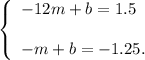 \left\{\begin{array}{l}-12m+b=1.5\\ \\-m+b=-1.25.\end{array}\right.