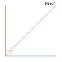 Define perpendicular bisector as much as you can plus give example about them
