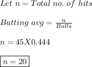 Let\ n = Total\ no.\ of\ hits\\\\Batting\ avg = \frac{n}{Balls} \\\\n =  45 X 0.444 \\\\\boxed{n = 20}