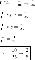 0.04= \frac{4}{100}\to\frac{1}{25} \\\\ \frac{1}{10} \ of \ x= \frac{1}{25} \\\\ \frac{1}{10}*x=\frac{1}{25} \\\\ \frac{x}{10}=\frac{1}{25} \\\\ \boxed{x=\frac{10}{25}\to\frac{2}{5}}