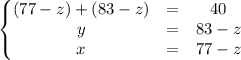 \begin{Bmatrix}(77-z)+(83-z)&=&40\\y&=&83-z\\x&=&77-z\end{matrix}