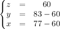 \begin{Bmatrix}z&=&60\\y&=&83-60\\x&=&77-60\end{matrix}