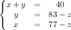 \begin{Bmatrix}x+y&=&40\\y&=&83-z\\x&=&77-z\end{matrix}