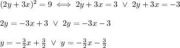 (2y+3x)^2=9\iff2y+3x=3\ \vee\ 2y+3x=-3\\\\2y=-3x+3\ \vee\ 2y=-3x-3\\\\y=-\frac{3}{2}x+\frac{3}{2}\ \vee\ y=-\frac{3}{2}x-\frac{3}{2}