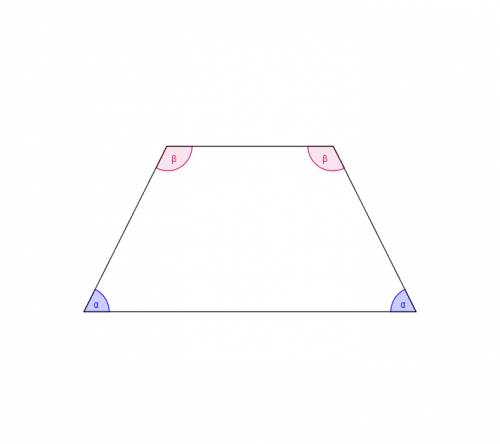 One angle of an isosceles trapezoid has measure 57. what are the measures of the other angles?