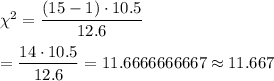 \chi^2=\dfrac{(15-1)\cdot 10.5}{12.6}\\\\=\dfrac{14\cdot 10.5}{12.6}=11.6666666667\approx11.667