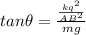 tan\theta =\frac{\frac{kq^{2}}{AB^{2}}}{mg}
