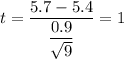 t=\dfrac{5.7-5.4}{\dfrac{0.9}{\sqrt{9}}}=1