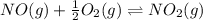 NO(g)+\frac{1}{2}O_2(g)\rightleftharpoons NO_2(g)