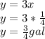 y=3x \\ y=3* \frac{1}{4}  \\ y= \frac{3}{4} gal