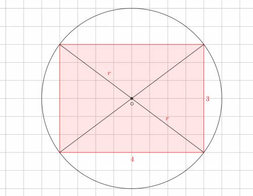 A3 by 4 rectangle is inscribed in circle. what is the circumference of the circle?