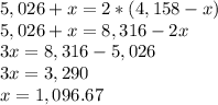 5,026+x=2*(4,158-x) \\ 5,026+x=8,316-2x \\ 3x=8,316-5,026 \\ 3x=3,290 \\ x=1,096.67