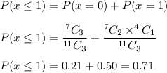 P(x\leq 1)=P(x=0)+P(x=1)\\\\P(x\leq 1)=\dfrac{^7C_3}{^{11}C_3}+\dfrac{^7C_2\times ^4C_1}{^{11}C_3}\\\\P(x\leq 1)=0.21+0.50=0.71