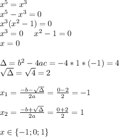 x^{5}=x^{3}\\&#10;x^{5}-x^{3}=0\\&#10;x^{3}(x^{2}-1)=0\\&#10;x^{3}=0 \ \ \ \ x^{2}-1=0\\&#10;x=0\\\\&#10;\Delta=b^{2}-4ac=-4*1*(-1)=4\\&#10;\sqrt{\Delta}=\sqrt{4}=2\\\\&#10;x_{1}=\frac{-b-\sqrt\Delta}{2a}=\frac{0-2}{2}=-1\\\\&#10;x_{2}=\frac{-b+\sqrt{\Delta}}{2a}=\frac{0+2}{2}=1\\\\&#10;x\in \{-1;0;1\}